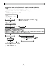 Предварительный просмотр 59 страницы Mitsubishi Electric PUMY-P100VHM Technical & Service Manual