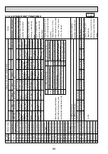 Предварительный просмотр 68 страницы Mitsubishi Electric PUMY-P100VHM Technical & Service Manual