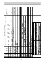 Предварительный просмотр 69 страницы Mitsubishi Electric PUMY-P100VHM Technical & Service Manual