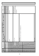 Предварительный просмотр 70 страницы Mitsubishi Electric PUMY-P100VHM Technical & Service Manual