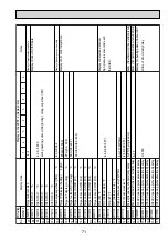 Предварительный просмотр 71 страницы Mitsubishi Electric PUMY-P100VHM Technical & Service Manual