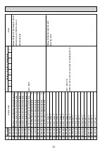 Предварительный просмотр 72 страницы Mitsubishi Electric PUMY-P100VHM Technical & Service Manual