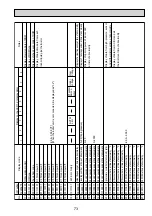 Предварительный просмотр 73 страницы Mitsubishi Electric PUMY-P100VHM Technical & Service Manual