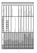 Предварительный просмотр 74 страницы Mitsubishi Electric PUMY-P100VHM Technical & Service Manual