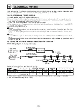 Предварительный просмотр 75 страницы Mitsubishi Electric PUMY-P100VHM Technical & Service Manual