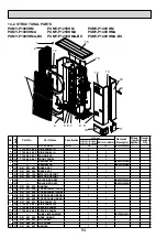 Предварительный просмотр 94 страницы Mitsubishi Electric PUMY-P100VHM Technical & Service Manual