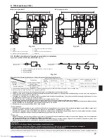 Предварительный просмотр 77 страницы Mitsubishi Electric PUMY-P100VHMB Installation Instructions Manual