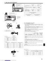 Предварительный просмотр 95 страницы Mitsubishi Electric PUMY-P100VHMB Installation Instructions Manual