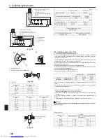 Предварительный просмотр 106 страницы Mitsubishi Electric PUMY-P100VHMB Installation Instructions Manual