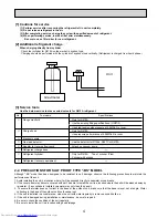 Предварительный просмотр 4 страницы Mitsubishi Electric PUMY-P100VHMB Service Manual