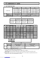 Предварительный просмотр 6 страницы Mitsubishi Electric PUMY-P100VHMB Service Manual