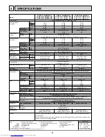 Предварительный просмотр 8 страницы Mitsubishi Electric PUMY-P100VHMB Service Manual