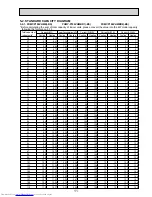 Предварительный просмотр 11 страницы Mitsubishi Electric PUMY-P100VHMB Service Manual