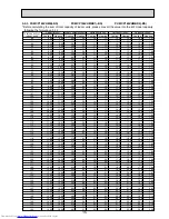 Предварительный просмотр 15 страницы Mitsubishi Electric PUMY-P100VHMB Service Manual