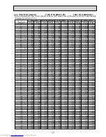 Предварительный просмотр 17 страницы Mitsubishi Electric PUMY-P100VHMB Service Manual