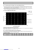 Предварительный просмотр 24 страницы Mitsubishi Electric PUMY-P100VHMB Service Manual