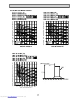 Предварительный просмотр 25 страницы Mitsubishi Electric PUMY-P100VHMB Service Manual