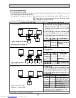 Предварительный просмотр 31 страницы Mitsubishi Electric PUMY-P100VHMB Service Manual