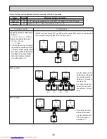 Предварительный просмотр 32 страницы Mitsubishi Electric PUMY-P100VHMB Service Manual