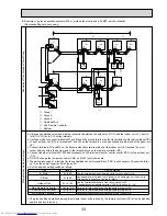 Предварительный просмотр 33 страницы Mitsubishi Electric PUMY-P100VHMB Service Manual