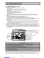 Предварительный просмотр 39 страницы Mitsubishi Electric PUMY-P100VHMB Service Manual