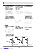 Предварительный просмотр 44 страницы Mitsubishi Electric PUMY-P100VHMB Service Manual