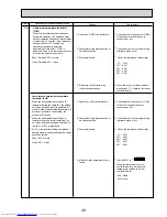 Предварительный просмотр 49 страницы Mitsubishi Electric PUMY-P100VHMB Service Manual