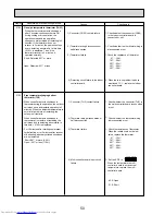 Предварительный просмотр 50 страницы Mitsubishi Electric PUMY-P100VHMB Service Manual