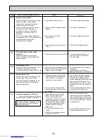 Предварительный просмотр 52 страницы Mitsubishi Electric PUMY-P100VHMB Service Manual