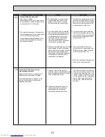 Предварительный просмотр 53 страницы Mitsubishi Electric PUMY-P100VHMB Service Manual