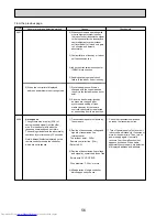 Предварительный просмотр 56 страницы Mitsubishi Electric PUMY-P100VHMB Service Manual