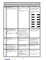 Предварительный просмотр 58 страницы Mitsubishi Electric PUMY-P100VHMB Service Manual