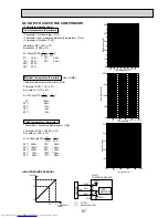 Предварительный просмотр 67 страницы Mitsubishi Electric PUMY-P100VHMB Service Manual