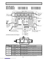 Предварительный просмотр 75 страницы Mitsubishi Electric PUMY-P100VHMB Service Manual