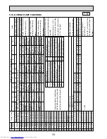 Предварительный просмотр 76 страницы Mitsubishi Electric PUMY-P100VHMB Service Manual