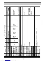 Предварительный просмотр 78 страницы Mitsubishi Electric PUMY-P100VHMB Service Manual