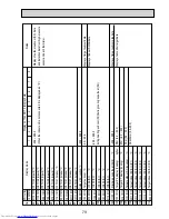 Предварительный просмотр 79 страницы Mitsubishi Electric PUMY-P100VHMB Service Manual