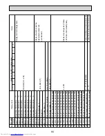 Предварительный просмотр 80 страницы Mitsubishi Electric PUMY-P100VHMB Service Manual