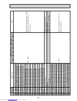 Предварительный просмотр 81 страницы Mitsubishi Electric PUMY-P100VHMB Service Manual