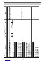 Предварительный просмотр 82 страницы Mitsubishi Electric PUMY-P100VHMB Service Manual