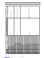 Предварительный просмотр 83 страницы Mitsubishi Electric PUMY-P100VHMB Service Manual