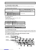 Предварительный просмотр 85 страницы Mitsubishi Electric PUMY-P100VHMB Service Manual