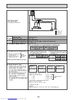 Предварительный просмотр 88 страницы Mitsubishi Electric PUMY-P100VHMB Service Manual