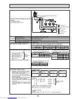 Предварительный просмотр 89 страницы Mitsubishi Electric PUMY-P100VHMB Service Manual