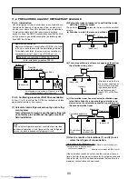 Предварительный просмотр 90 страницы Mitsubishi Electric PUMY-P100VHMB Service Manual