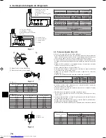 Предварительный просмотр 76 страницы Mitsubishi Electric PUMY-P100YHM Installation Manual