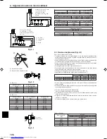 Предварительный просмотр 106 страницы Mitsubishi Electric PUMY-P100YHM Installation Manual