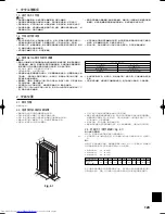 Предварительный просмотр 123 страницы Mitsubishi Electric PUMY-P100YHM Installation Manual