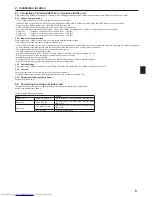 Предварительный просмотр 5 страницы Mitsubishi Electric PUMY-P112 Installation Manual