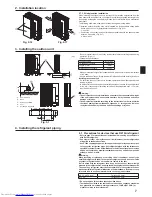 Предварительный просмотр 7 страницы Mitsubishi Electric PUMY-P112 Installation Manual